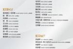 北青：U22国足替国足练兵，组最强阵备战U23亚洲杯