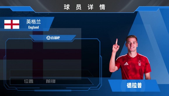 HWG！森林4500万镑签切尔西前锋德拉普，一起欣赏其个人集锦